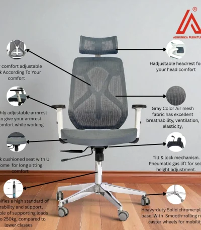 Gray breathable mesh high-back office chair with lumbar support - Adhunika Furnitures"