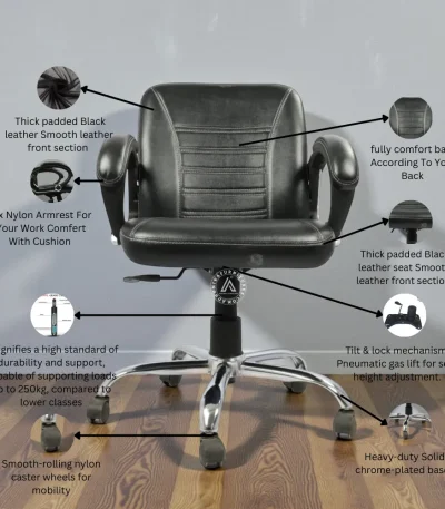 Infographic of black leather office chair showing thick padded seat and back, cushioned armrests, chrome base, and 250kg weight capacity.