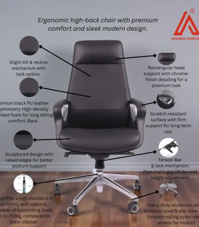 Black ergonomic executive office chair with headrest and lumbar support - Adhunika Furnitures"