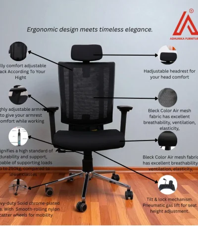 Black breathable mesh office chair with adjustable back and headrest - Adhunika Furnitures